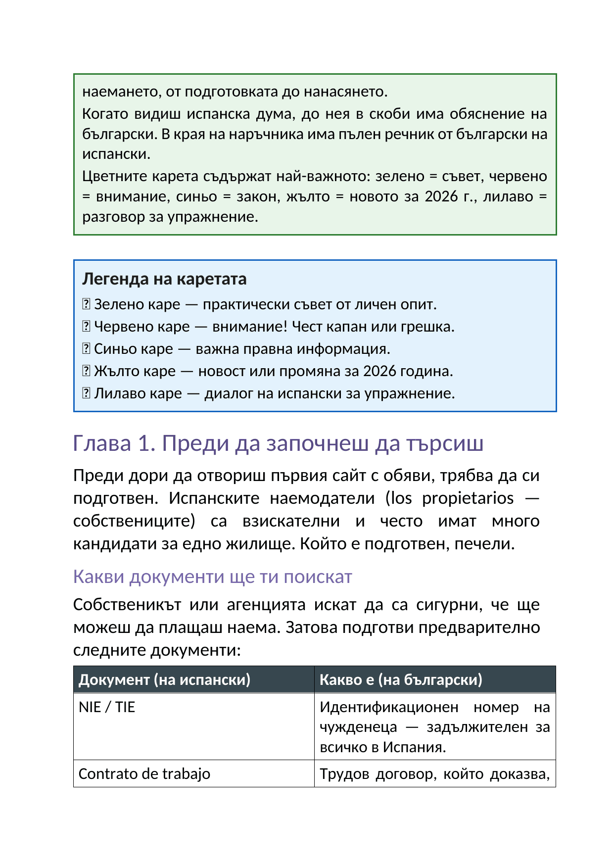 Наръчник за наемане на жилище в Испания - Image 3