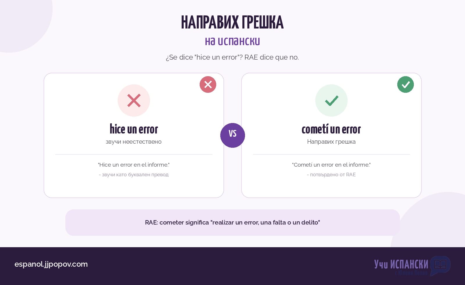 Направих грешка на испански - cometer un error